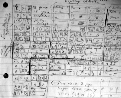 Panel layouts for Sandman 5: A Game of You, Chapter 1 by Neil Gaiman and Shawn McManus